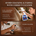 Suede Conditioner and 3-in-1 Leather Cleaner and Conditioner,for Car Interiors, Apparel, Furniture, Boots