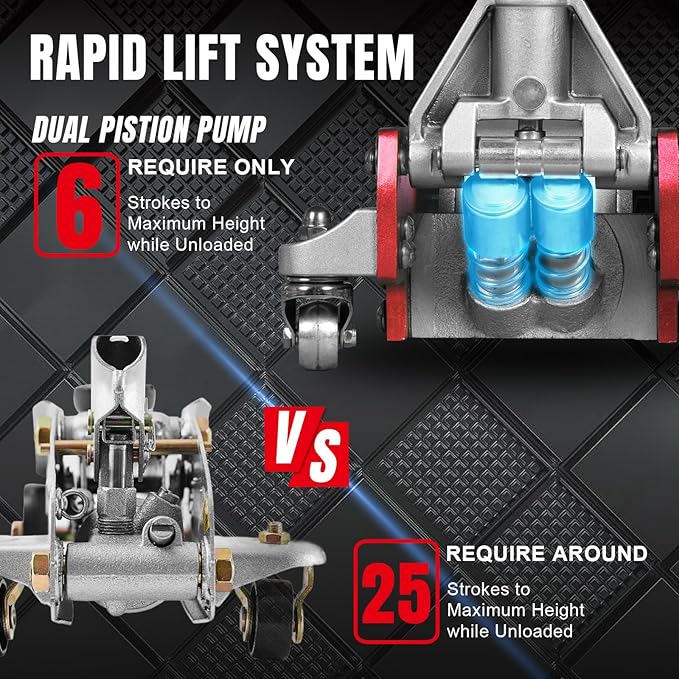 3 Ton Floor Jack,Aluminum and Steel Hydraulic Low Profile Car Jack with Dual Piston Quick Lift Pump,Lightweight Racing Floor Jack for Vehicle,6,000 lb Capacity,Red,TAM830011L