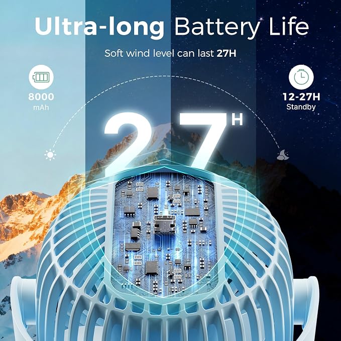 8000mAh Portable Stroller Fan, 27H Ultra-long Battery Life Detachable 4 Speed 360°Rotate LED Night Light with 2 Modes, USB Rechargeable Handheld Cooling Fan for Travel/Car Seat/Bedroom