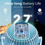 8000mAh Portable Stroller Fan, 27H Ultra-long Battery Life Detachable 4 Speed 360°Rotate LED Night Light with 2 Modes, USB Rechargeable Handheld Cooling Fan for Travel/Car Seat/Bedroom