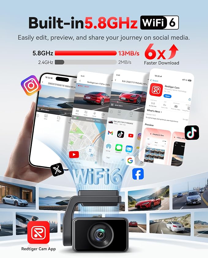 F4 Pro 4K Mini Dash Cam Front and Rear, STARVIS 2 Night Vision, 128GB Card Included, 5.8GHz WiFi 6 Instant Export, 2.2" Touch Screen Dash Camera for Cars, Voice Control, 24H Parking Mode