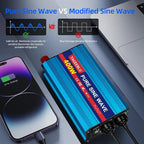 400W Pure Sine Wave Power Inverter 12V DC to 110V 120V AC for Vehicles | Car Cigarette Lighter Adapter inverter with 2 AC Outlets, Converter for Car with LCD Display for Solar RV Truck Home Camping