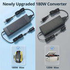 180W 15A AC to DC Converter with Fast Cooling Fan 110V to 12V Power Supply 7.64FT Car Cigarette Lighter Adapter AC to DC Adapter for Car Inflator Refrigerator and Other Car Devices