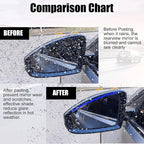 2Pcs Carbon Fiber Side Mirror Rain Visor Guard, Auto Rain Eyebrow Guard, Universal for Cars, Trucks and SUVs (Transparent)