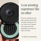 Car Scent Refill - Fragrance for Car Diffuser - Clean & Safe Luxury Diffuser Scent - Long-Lasting Fragrance for 30 Days of Aroma - Linens & Surf