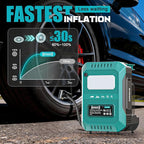 Tire Inflator Portable Air Compressor Compatible with Makita 18V Battery, 160PSI Air Pump with Dual Digital Screen, Auto Shut-Off, 5X Faster Inflation & Deflation for Car, Motor (Tool Only)