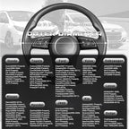 Steering Wheel Cover for 14.5-15 inch Wheels, Breathable PU Leather with Perforated Sides, Anti-Slip Grip, Universal Fit for Cars & SUVs, Black