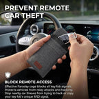 Faraday Bag for Car Keys, 4-Layer Key Fob Signal Blocker Pouch (Grey) | 2026 upgraded RFID guard shielding case for keyless entry anti-theft. Durable Oxford fabric with secure hook for all fobs