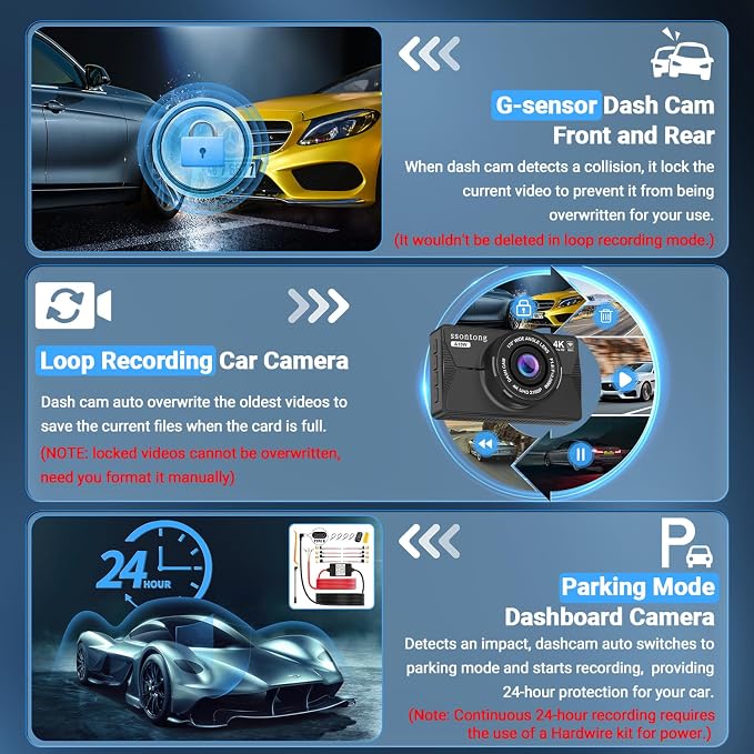Dash Cam Front and Rear, Dash Cam 4K WiFi/APP Control Dashcam W/ 64GB Card Dash Camera for Cars DVR Car Security Cameras W/Loop Recording G-Sensor Time-Lapse Parking Mode Car Dashcam USB Powered