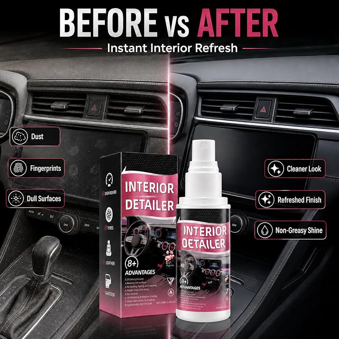 Car Interior Cleaner Spray Kit, Dashboard & Trim Detailer for Plastic, Vinyl, Rubber, Door Panels, Consoles & Finished Leather, Non-Greasy Auto Interior Cleaner with Towel & Sponge