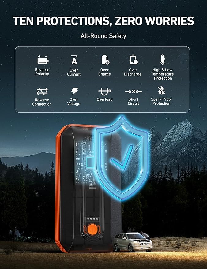 B8 3000A Car Battery Jump Starter, 12V Jump Starter Battery Pack (up to 9.0L Gasoline and 7.0L Diesel Engine), Portable Jump Box with 3 Modes Flashlight and Jumper Cable