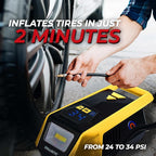 Bullseye 12V DC Car Tire Inflator Portable Air Compressor - Rapid 2 Minute Inflation, Auto Shut-Off, Max 150 PSI, Easy Cord Storage, Digital Pressure Gauge, LED Display (Yellow) - As Seen on TV