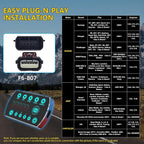 Throttle Response Controller 10 Drive Modes Smart Electronic Racing Accelerator Fit for Dodge Durango Charger Challenger Ram 1500 2500 3500 Jeep Wrangler JK Grand Cherokee Chrysler 300