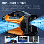 Portable Air Compressor Tire Inflator AC/DC Dual Power Sources Tire Pump 160PSI Dual Motors Fast Inflate Auto Shutoff Air Pump for Cars&Inflatables Inflation/Deflation,2 Yrs Warranty,12 Volts