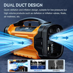 Portable Air Compressor Tire Inflator 3 Power Sources Pump 160PSI Dual Powerful Motors Fast Inflate Auto Shutoff for Cars & Inflatables Inflation/Deflation