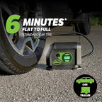 40088 Tire Inflator, Portable Car Air Compressor, Inflate Right automatic shut off, with Digital 99 psi Display, Long Hose and LED Light, 12V, 6 min inflation