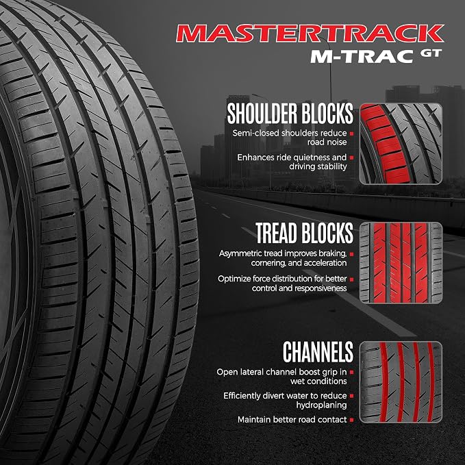 M-TRAC GT Ultra High-Performance All-Season Tire Set (2 Tires) 295/30ZR22 103W XL | 5-Year Warranty+3 Year Road Hazard Protection+Dual Tread Design for Sports Cars[TIRE ONLY] UTQG 460 A A