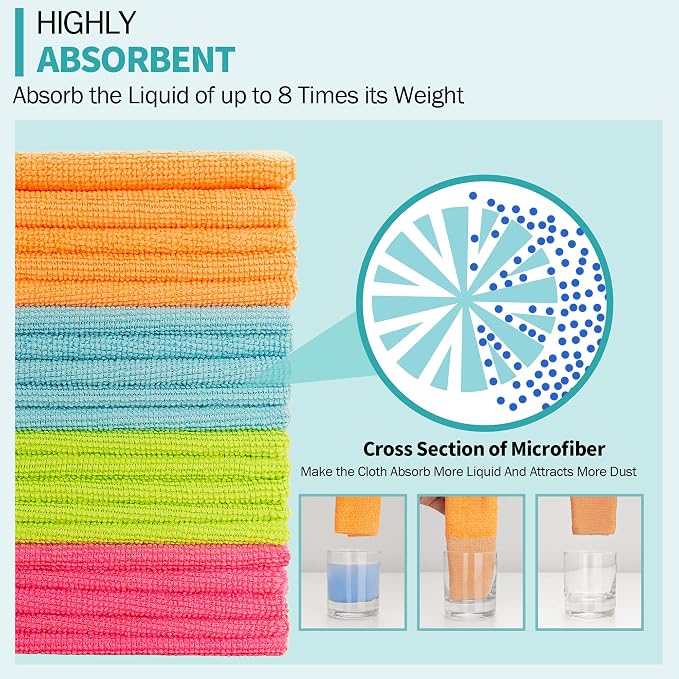 Microfiber Cleaning Cloth, 20 Pack Cleaning Rags, 12" x 12" Lint Free Shop Towels, Washable Reusable Microfiber Towels for Cars Kitchen Automotive House Office