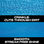 VIKING Glass Microfiber Cleaning Cloth for Car and Home, Glass Towels for Mirror, and Picture Frames, and Car Detailing Kit, 16 inch x 16 inch, Blue, 4 Pack