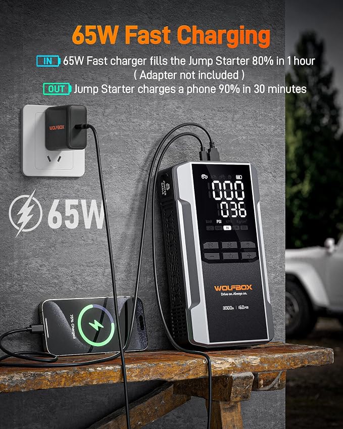 MV16A 3000A Jump Starter with Air Compressor, 59.2Wh&160PSI Portable Car Battery Jump Starter with 65W Fast Charging, 12V Battery Pack (8L Gas 6L Diesel) with Boost, Light and Jumper Cables