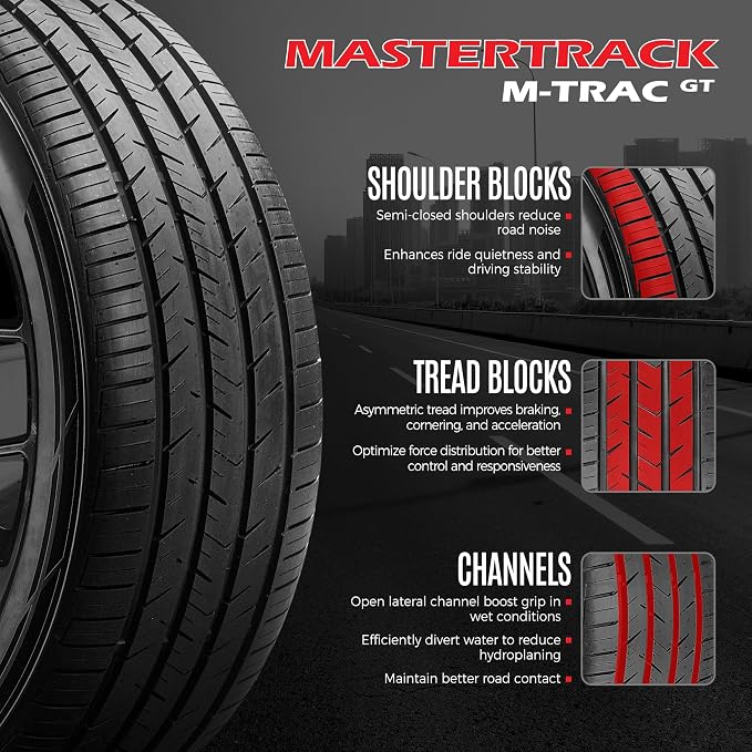 M-TRAC GT Ultra High-Performance All-Season Tire Set (2 Tires) 255/30ZR24 97W XL | 5-Year Warranty+3 Year Road Hazard Protection+Dual Tread Design for Sports Cars[TIRE ONLY] UTQG 460 A A