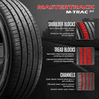 M-TRAC GT Ultra High-Performance All-Season Tire Set (2 Tires) 255/45ZR20 105W XL | 5-Year Warranty+3 Year Road Hazard Protection+Dual Tread Design for Sports Cars[TIRE ONLY] UTQG 460 A A