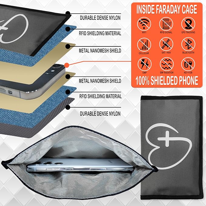 Christian Cross Faraday Bag for Phones & Key Fobs – RFID Shielding Privacy Pouch for Electronic Device Storage, Faith Inspired Christian Gift Accessory