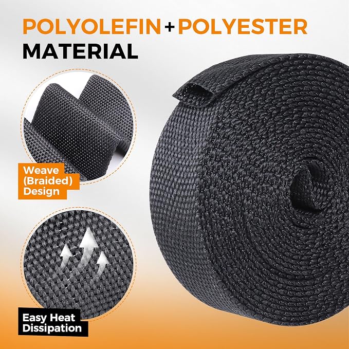 Black 2:1 Ratio Automotive Heat Shrink Braided Sleeving,Wear-Resistant Flat Woven Shrinkable Sleeve Fabric Car Cable Wires Hoses Protection (1-3/8"-19ft)