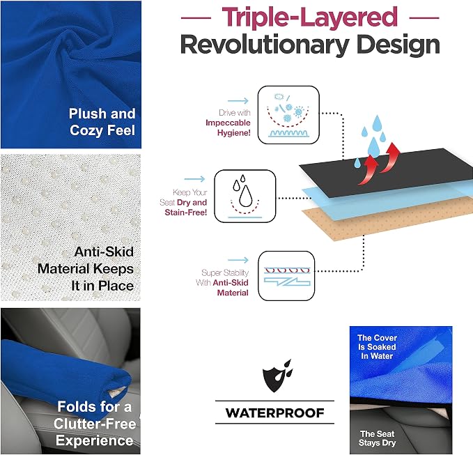 Waterproof Sweat Towel Car Seat Cover for Post Gym Workout, Running, Swimming, Beach and Hiking (Blue)