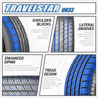 Set of 2 (Two) UN33 215/45R17 91W XL High Performance All Season Passenger Tire 215/45/17 HP Radial Mud Snow Car Tires -Includes Three-year Road Hazard Warranty (Tire Only)