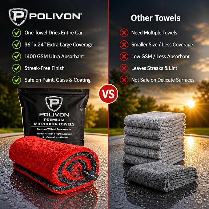 Car Drying Towel 24”x36”, 1400 GSM Twisted Loop Microfiber, Ultra Absorbent, Streak-Free, Lint-Free, Scratch-Free for Car, Truck & SUV, Quick Drying in Fewer Passes (Red)