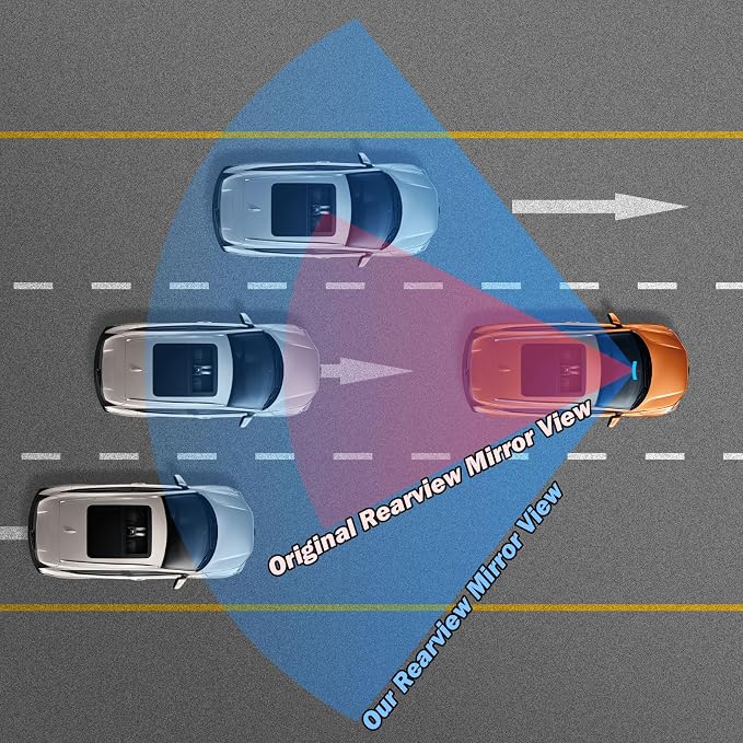 Rearview Mirror, 12 Inch Panoramic Anti-Glare Clip-on Wide Angle Convex Rear View Mirror, Effectively to Reduce Blind Spot, Universal for More Car SUV Trucks -Blue