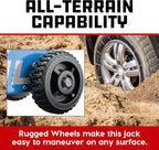 Powerbuilt 1.5 Ton Big Wheel Off Road Jack, Vehicle Lift for Trucks, SUVs, ATVs Offroad Vehicles, Oversized Wheels for Rugged Terrain, 3000 LB Capacity, Blue 620625ECE