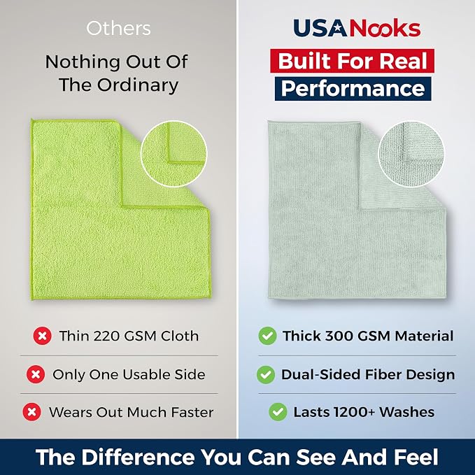 Microfiber Cleaning Cloth - Sea Green - 8Pcs (12.5x12.5 inch) High Performance - 1200 Washes, Ultra Absorbent Car Towel Traps Grime & Liquid for Streak-Free Mirror Shine - car Washing Cloth