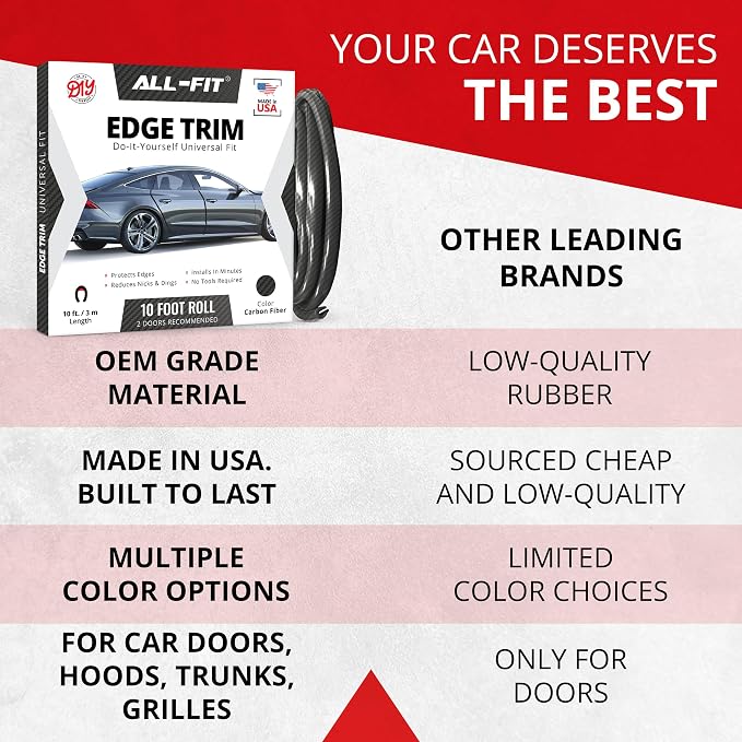 Car Door Edge Protector – Universal DIY Edge Trim to Prevent Scratches & Dings – Flexible Adhesive Molding Trim for Cars, Trucks & SUVs (10 Ft - Carbon Fiber) V2