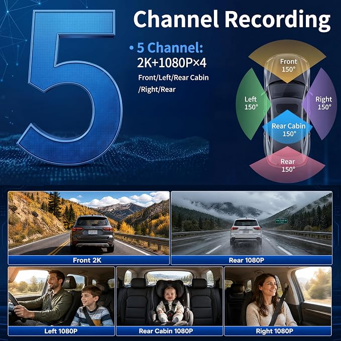 5 Channel Dash Cam 360° View 5G WiFi & APP Control, 2K Front and Rear Inside, Left Right Dash Camera for Cars Free 64GB TF Card, G-Sensor, Night Vision, 24H Parking Mode