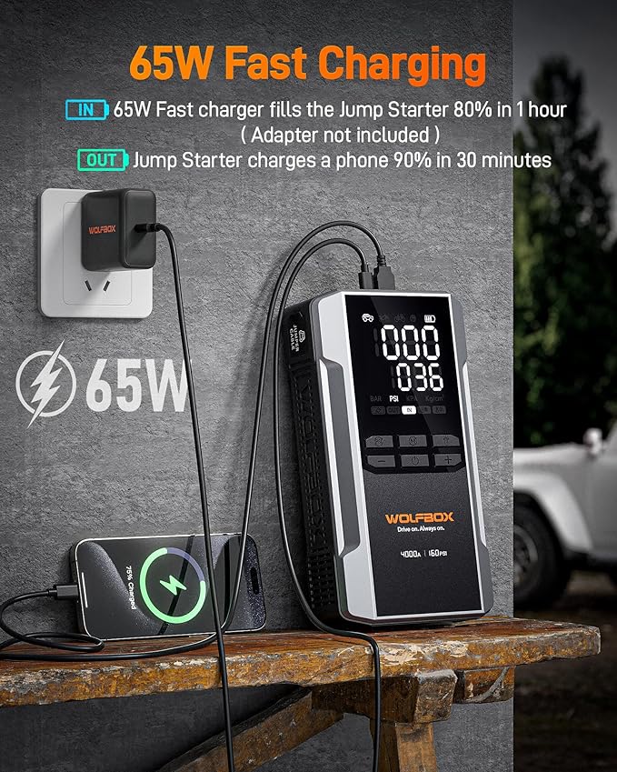 MV24A 4000A Jump Starter with 160PSI Air Compressor, 12V Car Battery Booster, 88.8Wh Portable Jump Box (10L Gas/10L Diesel) with 65W Fast Charging, Tire Inflator, Jumper Cables, LED Light