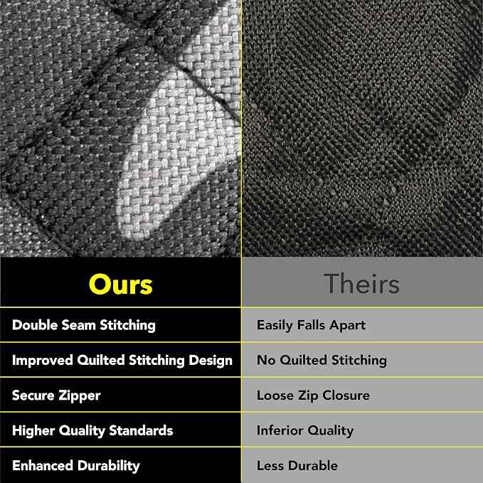 Dog Car Seat Cover, X-Large Heavy Duty Pet Seat Cover for Back Seat, Extra Padded Non-Slip Dog Hammock, Water-Resistant Back Seat Protector for Cars Trucks and SUVs (64” W x 60" L)
