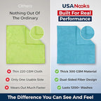 Microfiber Cleaning Cloth - Turq - 24Pcs (12.5x12.5 inch) High Performance - 1200 Washes, Ultra Absorbent Car Towel Traps Grime & Liquid for Streak-Free Mirror Shine - car Washing Cloth