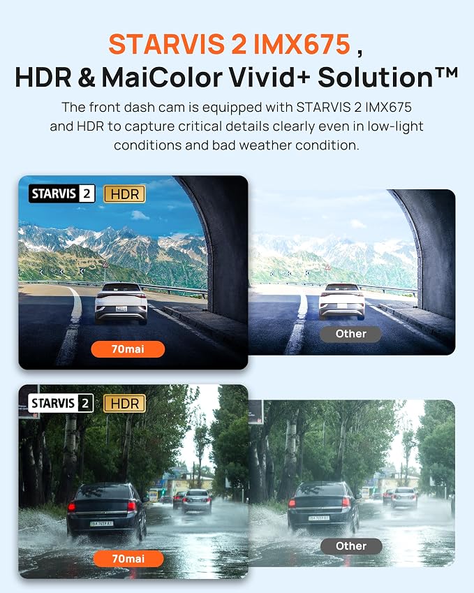 Dash Cam Front and Rear A510,1944P+1080P with STARVIS 2 IMX675 and 64GB Card, Dash Camera for Cars, 4G LTE Support, ADAS, Built-in GPS WiFi, APP Control, HDR, 24H Parking Mode, Loop Recording