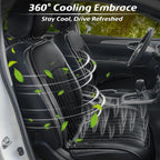 Paffenery 2026 Upgraded Cooling Car Seat Cover Front Seat, 12V-24V Ventilated Cooling Car Seat Cushion, Cooled Seat Cover for Car SUV Truck Universal Fit, Classic Black