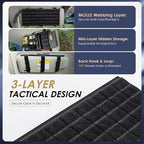 Molle Visor Panel Organizer, Tactical Car Sun Visor Organizer Molle Patch Panel Vehicle Visor Storage Holder Pouch, Molle Webbing with Hook-and-Loop Straps for Cars, Trucks, Suvs etc.
