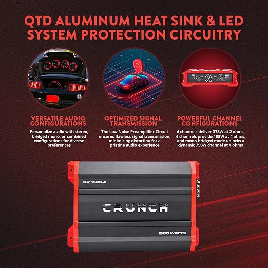 Ground Pounder GP-1500.4 1500 Watt 4 Channel Amplifier
