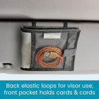 Car Registration and Insurance Card Holder for Sun Visor, Glove Box or Console with 2 Clear Hidden Car Document Pockets and Front Mesh Card Pocket