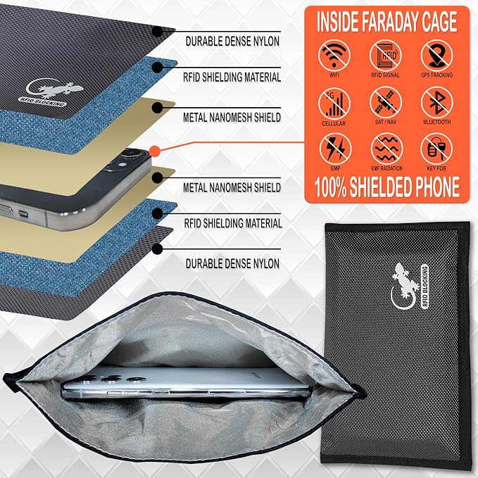 Faraday Bags for Phones - RFID Blocking Sleeves Privacy & GPS Blocker - All Signal Blocking Faraday Pouch Key Fob, Credit Card & Personal Data Go Silent in our Dark Pocket Security - GRAY Faraday Bag