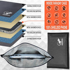 Faraday Bags for Phones - RFID Blocking Sleeves Privacy & GPS Blocker - All Signal Blocking Faraday Pouch Key Fob, Credit Card & Personal Data Go Silent in our Dark Pocket Security - GRAY Faraday Bag
