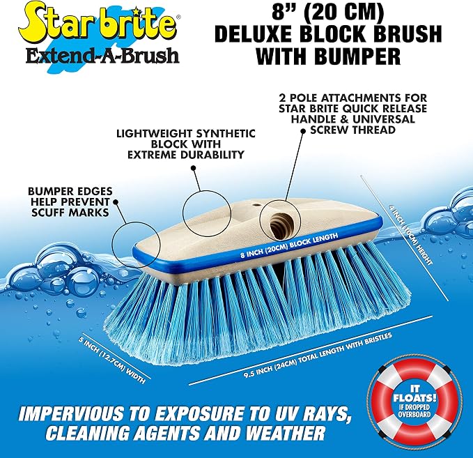 Premium Medium Wash 8" Brush Head W/Bumper - Dual Connections Fit Either Standard 3/4" Threaded Poles or Extend-A-Brush Handles (Medium) (Blue) (040162)
