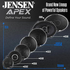 APEX JS65K 6.5" 3-Way Aramid Fiber Car Speakers Pair 250W Peak | 15mm PEI dome tweeters, premium aramid fiber cones, 60W RMS power, punchy bass & clear vocals, fits standard 6.5-inch cutouts