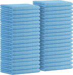 Microfiber Cleaning Cloths (Value Pack of 36) - Size 16 x 16 Inches, Highly Absorbent Cleaning Rags, Lint Free, Reusable and Washable, Microfiber Towels for Cars