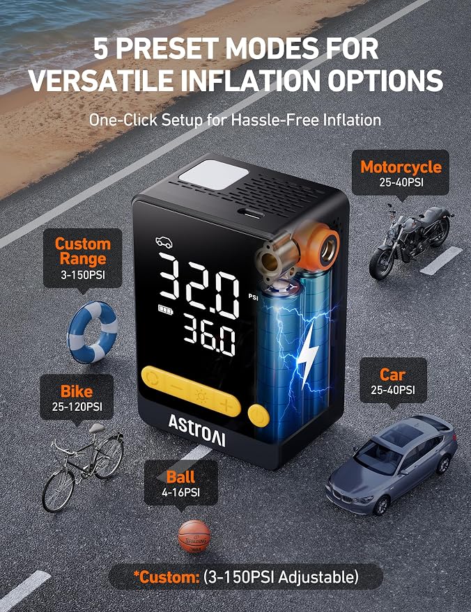 Bike Pump, 12s Fast Inflate Electric Bicycle Pump, 150PSI Tire Inflator Portable Air Compressor, Ball Pump with Tire Pressure Gauge & LED Light, L10 Mini Air Pump Suitable for Car Tires, Bikes